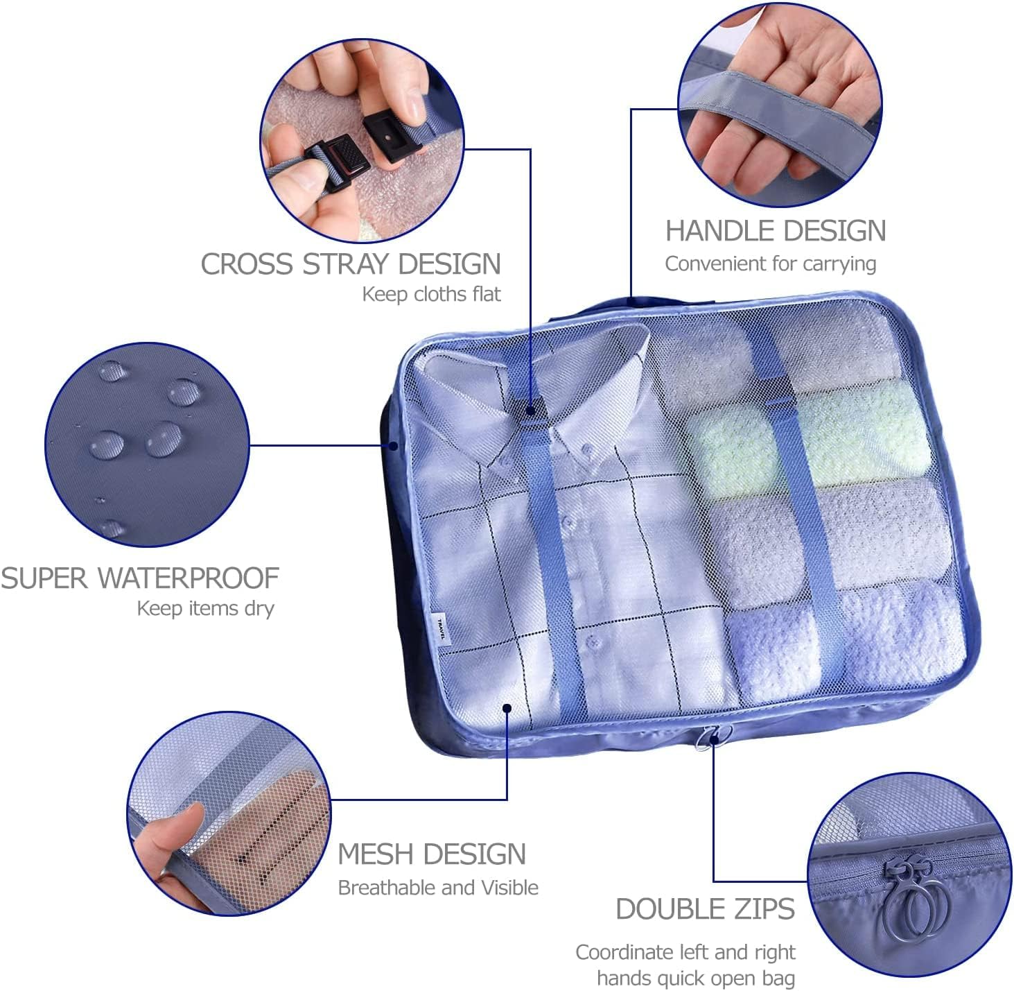 8 Set Packing Cubes for Suitcases Travel Luggage Packing Organizers,Travel Essentials Accessories Luggage Organizer with Shoe Bag Tioletry/Laundry Bag(Dark Blue) - Image 3