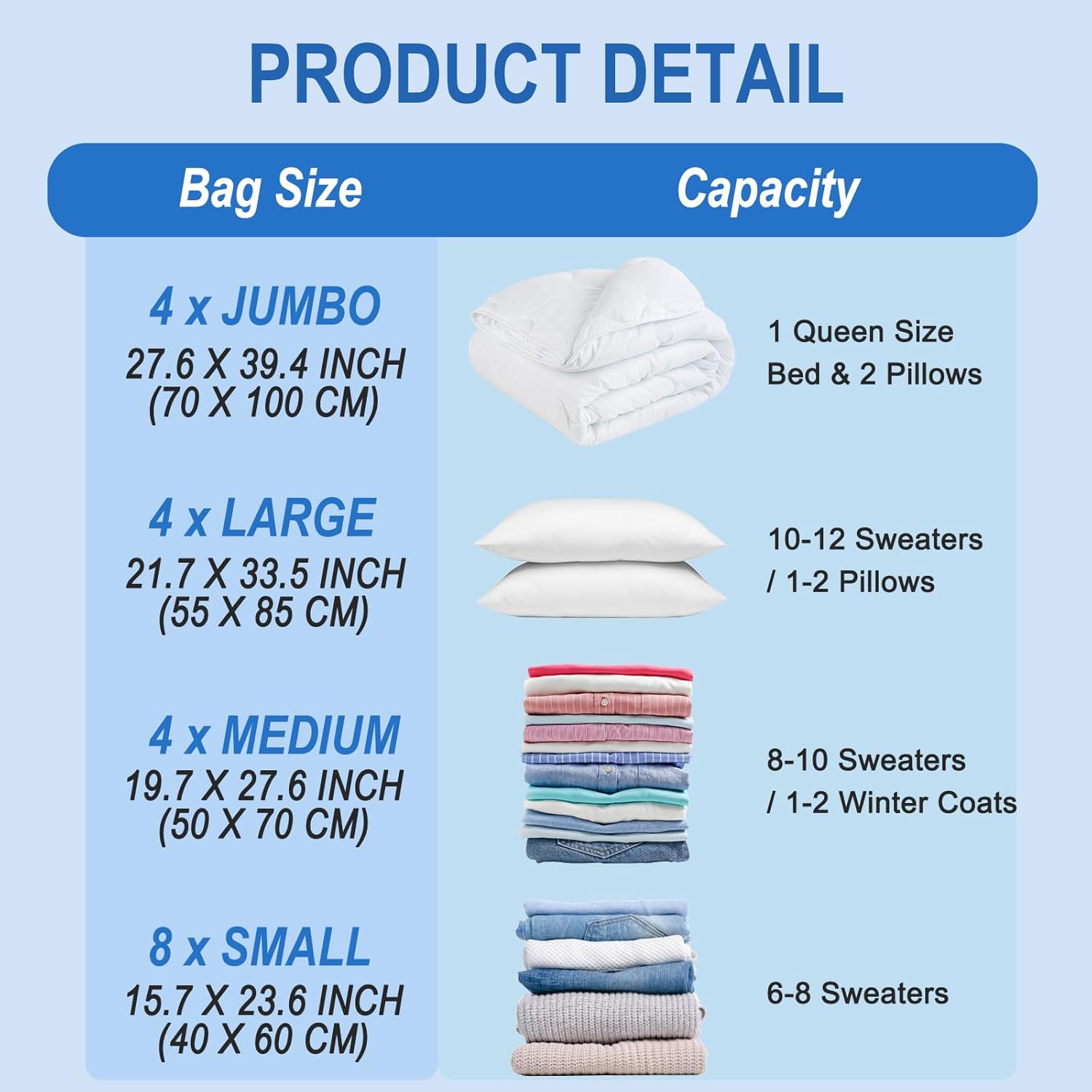 Fygrip Vacuum Storage Bags with Hand Pump, Plastic Packaging Bags, 80% Space Saver Vacuum Seal Bags for Clothing, Travel Lugggage, Blankets, Comforters, 20 Combo - Image 5